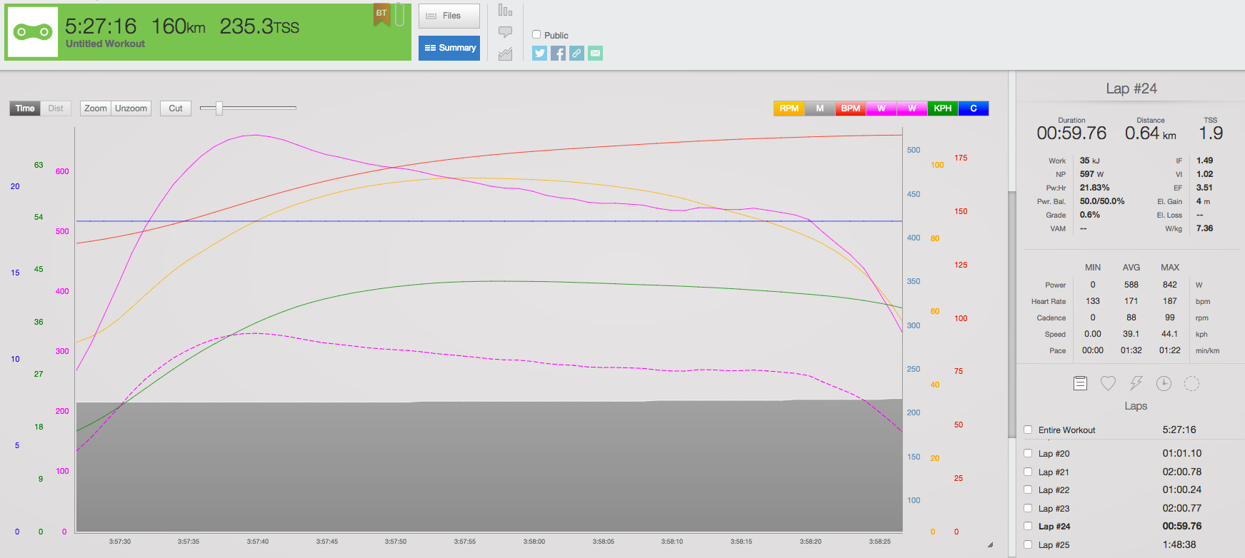 05144-seg-racing-profile-fig1