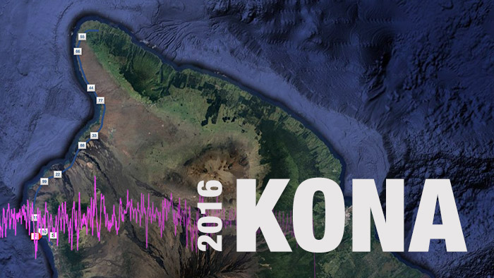 10263 Power Analysis Kona 700×394.jpgwidth700height394ext