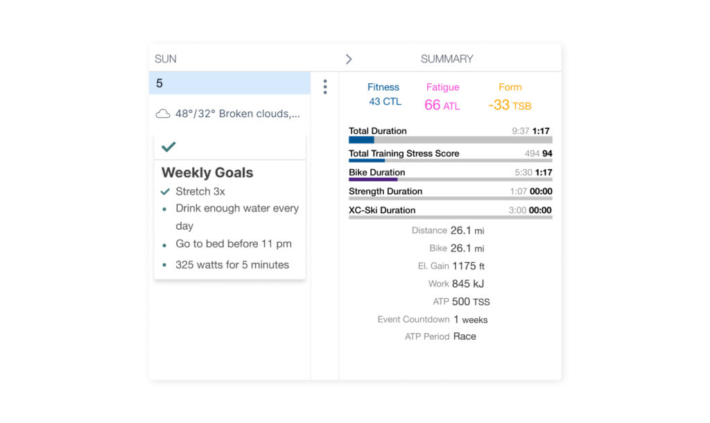 screenshot of the weekly goals feature in TrainingPeaks that can help you stay on track to reach your fitness goals