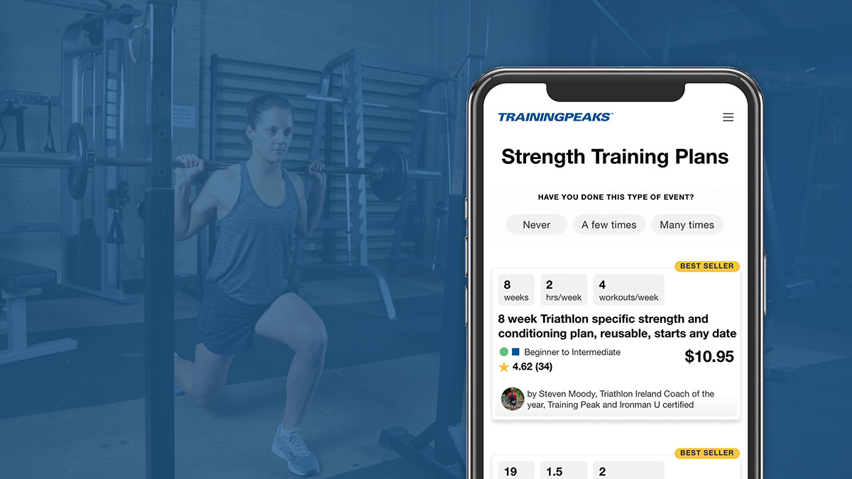 Strength Training Plans