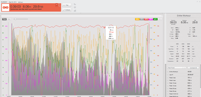 get-started-with-cyclocross-2