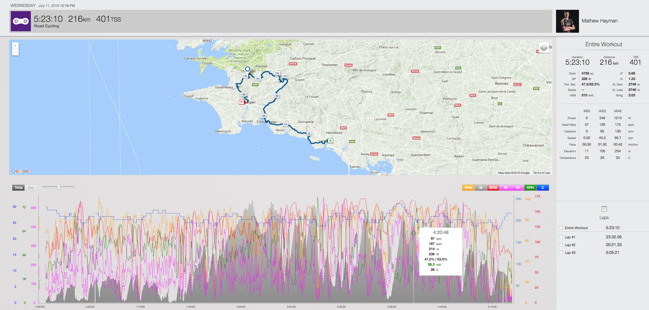 tour de france stage 5