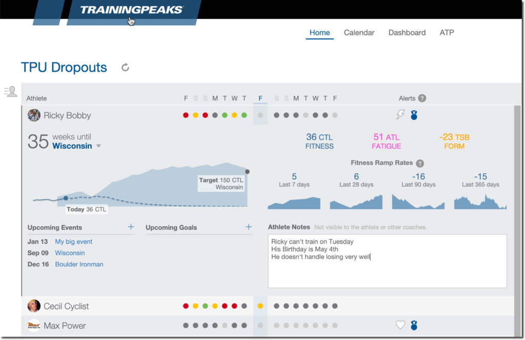 Trainingpeaks Home View In App